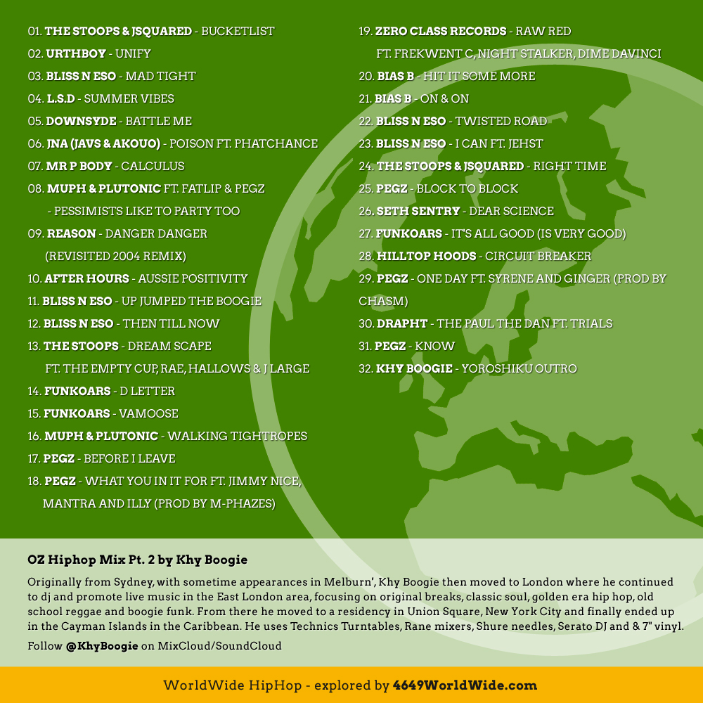 4649WorldWide-HipHop-OZ-pt2-KhyBoogie-01